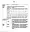Fig. 02 - Audio/visual amplifier, selection method, program, and recording medium