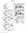 Fig. 22 - Audio/visual amplifier, selection method, program, and recording medium