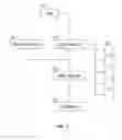 Fig. 02 - Dynamic presentation generator