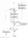 Fig. 04 - Dynamic presentation generator