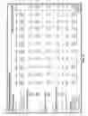 Fig. 27 - Dynamic presentation generator