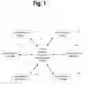 Fig. 02 - Method of presenting contents based on a common relationship