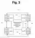 Fig. 04 - Method of presenting contents based on a common relationship