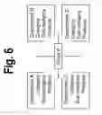 Fig. 07 - Method of presenting contents based on a common relationship