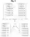 Fig. 12 - Method of presenting contents based on a common relationship