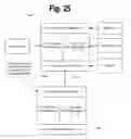 Fig. 25 - Method of presenting contents based on a common relationship