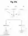 Fig. 34 - Method of presenting contents based on a common relationship