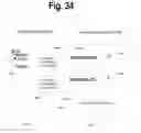 Fig. 37 - Method of presenting contents based on a common relationship