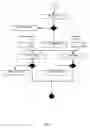 Fig. 08 - Condition editor for business process management and business activity monitoring
