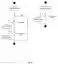 Fig. 09 - Condition editor for business process management and business activity monitoring