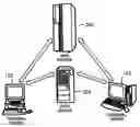 Fig. 01 - Collaborative chat system
