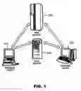 Fig. 02 - Collaborative chat system
