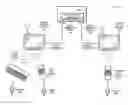 Fig. 01 - Multiple focus control