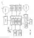 Fig. 02 - Multiple focus control