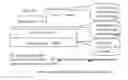Fig. 01 - Method of using block diagram to combine logic expressions
