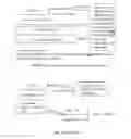 Fig. 02 - Method of using block diagram to combine logic expressions