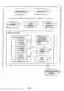 Fig. 02 - Integrated circuit (IC) having IC floorplan silhouette-like power supply net, and sea of supply  (SoS) electronic design automation (EDA) tool for designing same