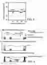 Fig. 04 - Hotspot detection method for design and validation of layout for semiconductor device