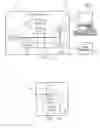 Fig. 02 - Method and system for generating a predictive analysis of the performance of peer reviews