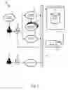Fig. 02 - Reusing software development assets