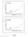 Fig. 07 - Reusing software development assets