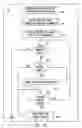 Fig. 07 - Inferencing types of variables in a dynamically typed language