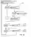 Fig. 08 - Inferencing types of variables in a dynamically typed language