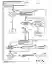 Fig. 09 - Inferencing types of variables in a dynamically typed language