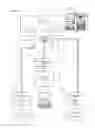 Fig. 02 - Adaptive scripting tool