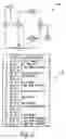 Fig. 03 - System and method for determining execution path difference in program