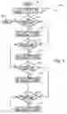 Fig. 04 - System and method for determining execution path difference in program