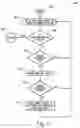 Fig. 07 - System and method for determining execution path difference in program
