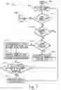 Fig. 08 - System and method for determining execution path difference in program