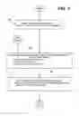 Fig. 04 - Type restriction and mapping for partial materialization