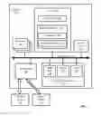 Fig. 02 - Scheduling threads in a multi-processor computer