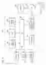 Fig. 15 - METHOD AND APPARATUS FOR PROVIDING USER CONTROL OF VIDEO VIEWS
