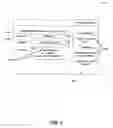 Fig. 06 - System and method of providing selected video content