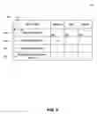 Fig. 09 - System and method of providing selected video content