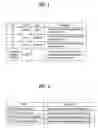 Fig. 02 - Method of processing channel information and receiver