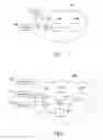 Fig. 02 - User Access Policy for Storing Offline