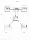 Fig. 07 - Method for document oriented adaptive security management