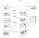 Fig. 09 - Method for document oriented adaptive security management