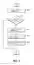Fig. 09 - METHOD FOR INTEGRITY METRICS MANAGEMENT