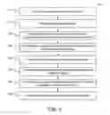Fig. 04 - Provisioning of digital identity representations
