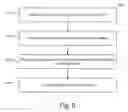 Fig. 07 - Provisioning of digital identity representations