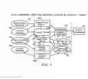 Fig. 02 - Intelligent network streaming and execution system for conventionally coded applications