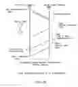Fig. 21 - Intelligent network streaming and execution system for conventionally coded applications