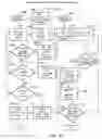 Fig. 27 - Intelligent network streaming and execution system for conventionally coded applications