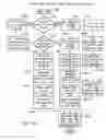 Fig. 28 - Intelligent network streaming and execution system for conventionally coded applications
