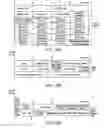 Fig. 33 - Intelligent network streaming and execution system for conventionally coded applications